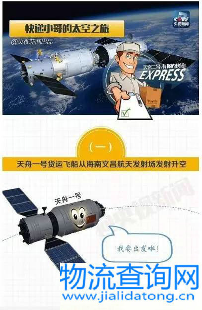 中国今天要送一个“宇宙级”快递,上万人围观