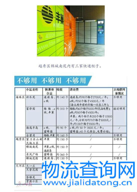快递柜 快递柜