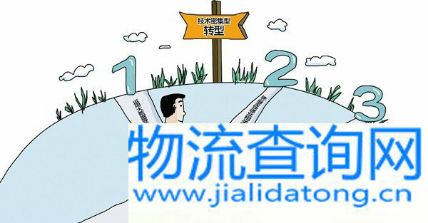快递业向技术密集型转型刻不容缓
