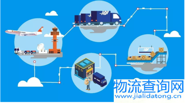全一快递,将一站式服务进行到底